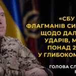 СБУ є одним із флагманів Сил оборони щодо далекобійних ударів, ми уразили понад 200 об’єктів у глибокому тилу рф, – Василь Малюк (відео)
